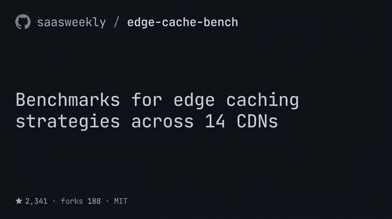 OG image: github.io/saasweekly/edge-cache-bench
